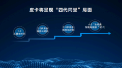 国内、出口销量双第一！2025年长城皮卡以“高质量市占率”定义双料冠军